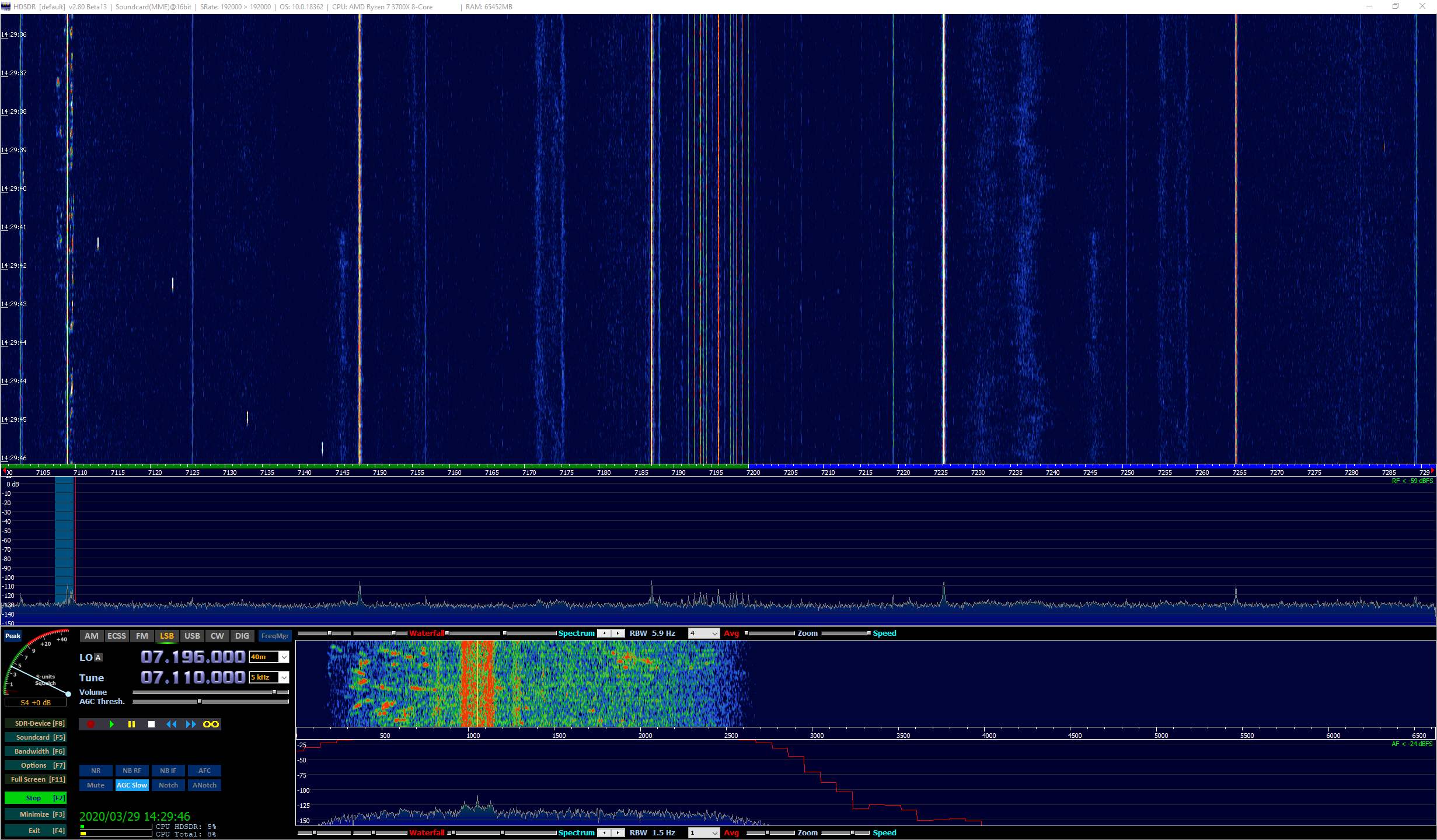 HDSDR Pan 7.1MHz.png